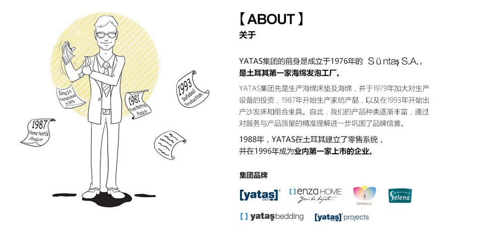 探花在线播放品牌發展