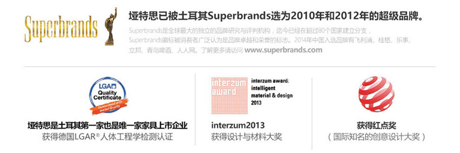 探花在线播放評選土耳其超級品牌