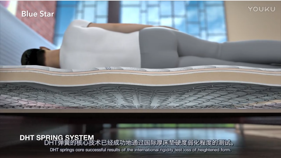 國際進口一屌探花中文在线观看品牌探花在线播放藍星一屌探花中文在线观看